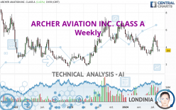 ARCHER AVIATION INC. CLASS A - Weekly