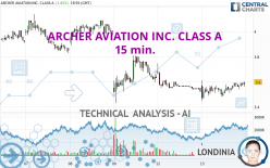 ARCHER AVIATION INC. CLASS A - 15 min.