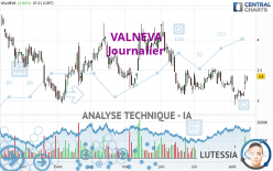 VALNEVA - Journalier