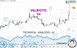 VALBIOTIS - 1H