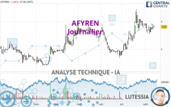 AFYREN - Journalier