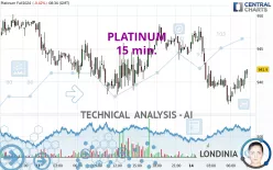 PLATINUM - 15 min.