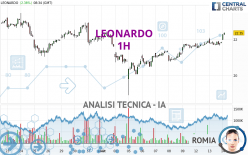 LEONARDO - 1H
