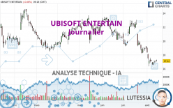 UBISOFT ENTERTAIN - Journalier