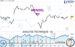 WENDEL - 1H