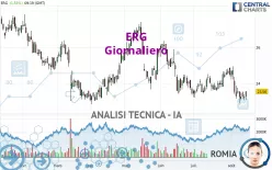 ERG - Giornaliero