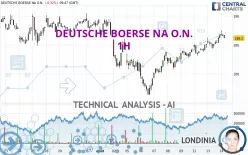 DEUTSCHE BOERSE NA O.N. - 1H