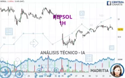 REPSOL - 1H