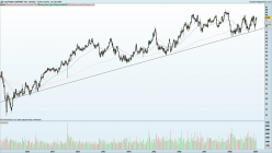 SOUTHERN COMPANY THE - Weekly