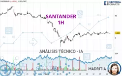 SANTANDER - 1H