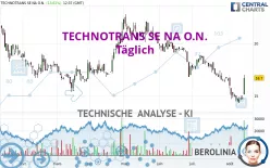 TECHNOTRANS SE NA O.N. - Täglich