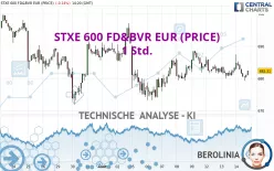 STXE 600 FD&amp;BVR EUR (PRICE) - 1 Std.