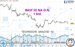 BASF SE NA O.N. - 1 Std.