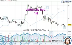 VERISIGN INC. - 1H