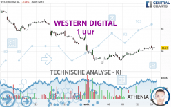 WESTERN DIGITAL - 1 uur