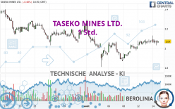 TASEKO MINES LTD. - 1 Std.