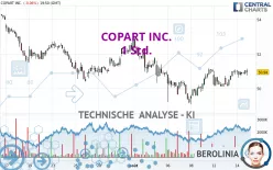 COPART INC. - 1 Std.