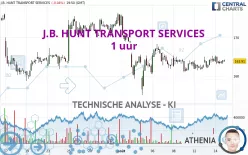 J.B. HUNT TRANSPORT SERVICES - 1 uur