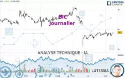 BIC - Journalier