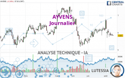 AYVENS - Journalier