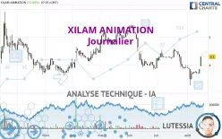 XILAM ANIMATION - Journalier