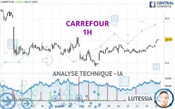 CARREFOUR - 1 uur