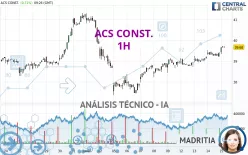 ACS CONST. - 1H