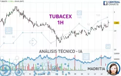 TUBACEX - 1H