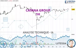 CATANA GROUP - 1H