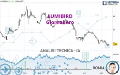 LUMIBIRD - Giornaliero