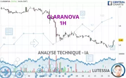 CLARANOVA - 1H