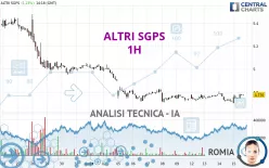 ALTRI SGPS - 1H