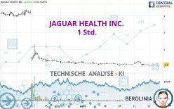 JAGUAR HEALTH INC. - 1 Std.