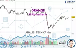 ORANGE - Giornaliero