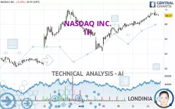 NASDAQ INC. - 1H