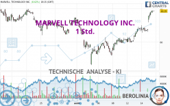 MARVELL TECHNOLOGY INC. - 1 Std.