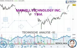 MARVELL TECHNOLOGY INC. - 1 Std.