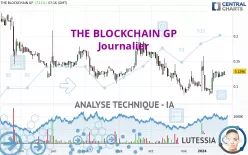 THE BLOCKCHAIN GP - Journalier