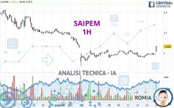 SAIPEM - 1H