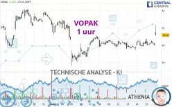 VOPAK - 1 uur