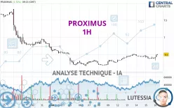 PROXIMUS - 1 uur