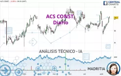 ACS CONST. - Diario