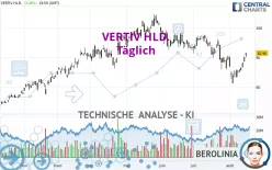 VERTIV HLD. - Täglich