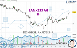 LANXESS AG - 1H