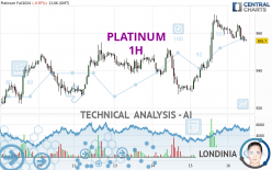 PLATINUM - 1 Std.