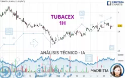 TUBACEX - 1H