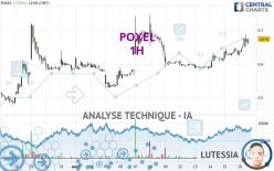 POXEL - 1H