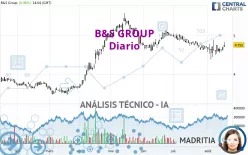 B&amp;S GROUP - Diario