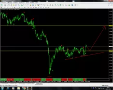 EUR/JPY - 4 Std.