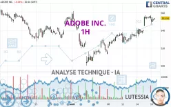 ADOBE INC. - 1H